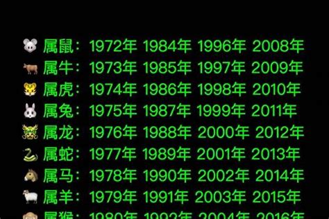 63年属什么|1963年是什么生肖的人 1963年的人属什么